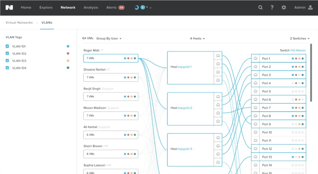 network visualization